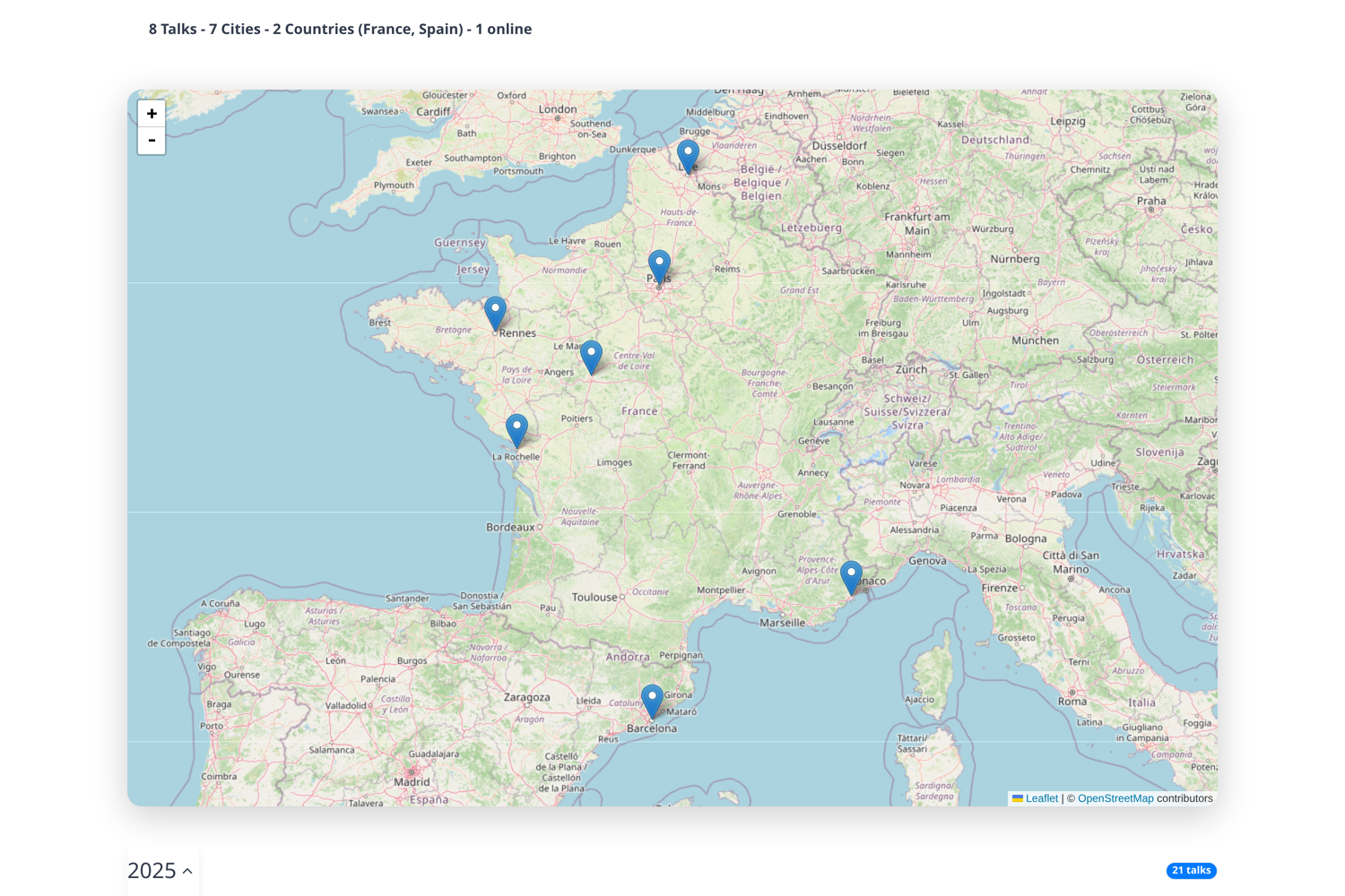All talks — per-year map