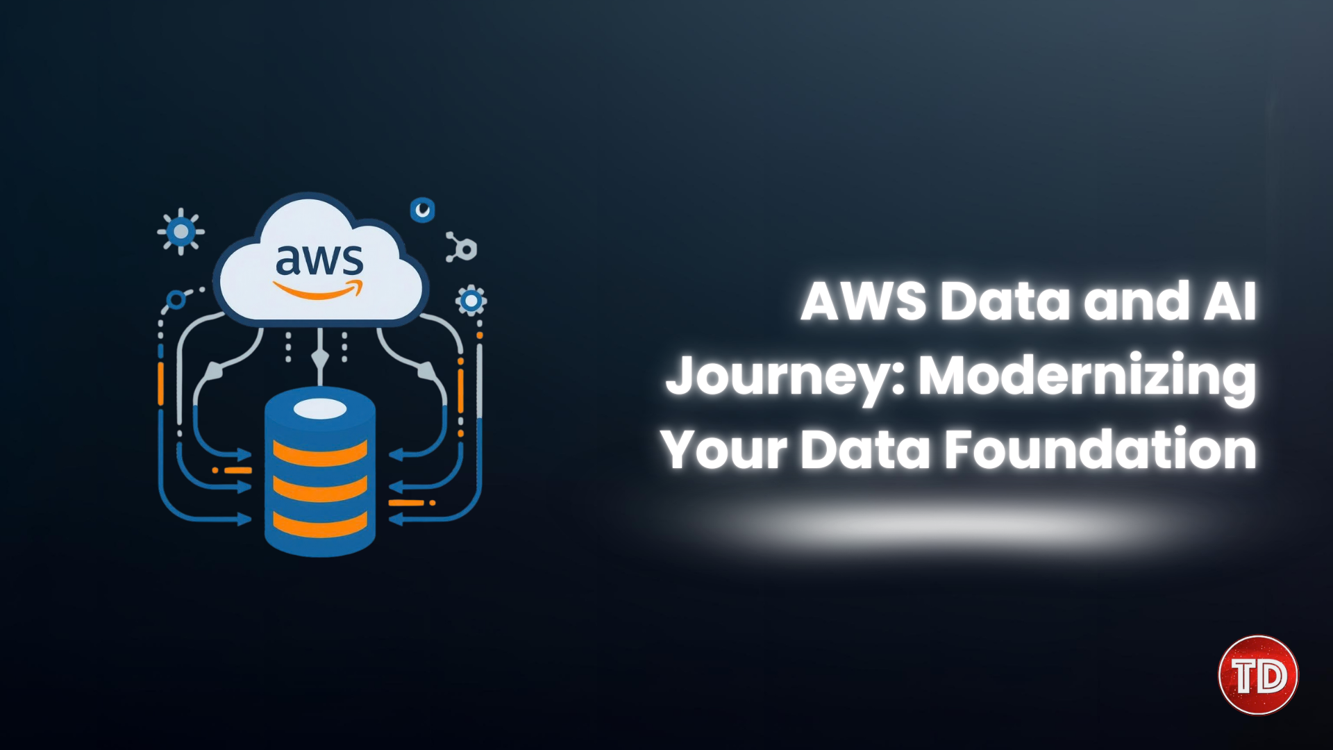 Improving Application Security with AWS Security Agent