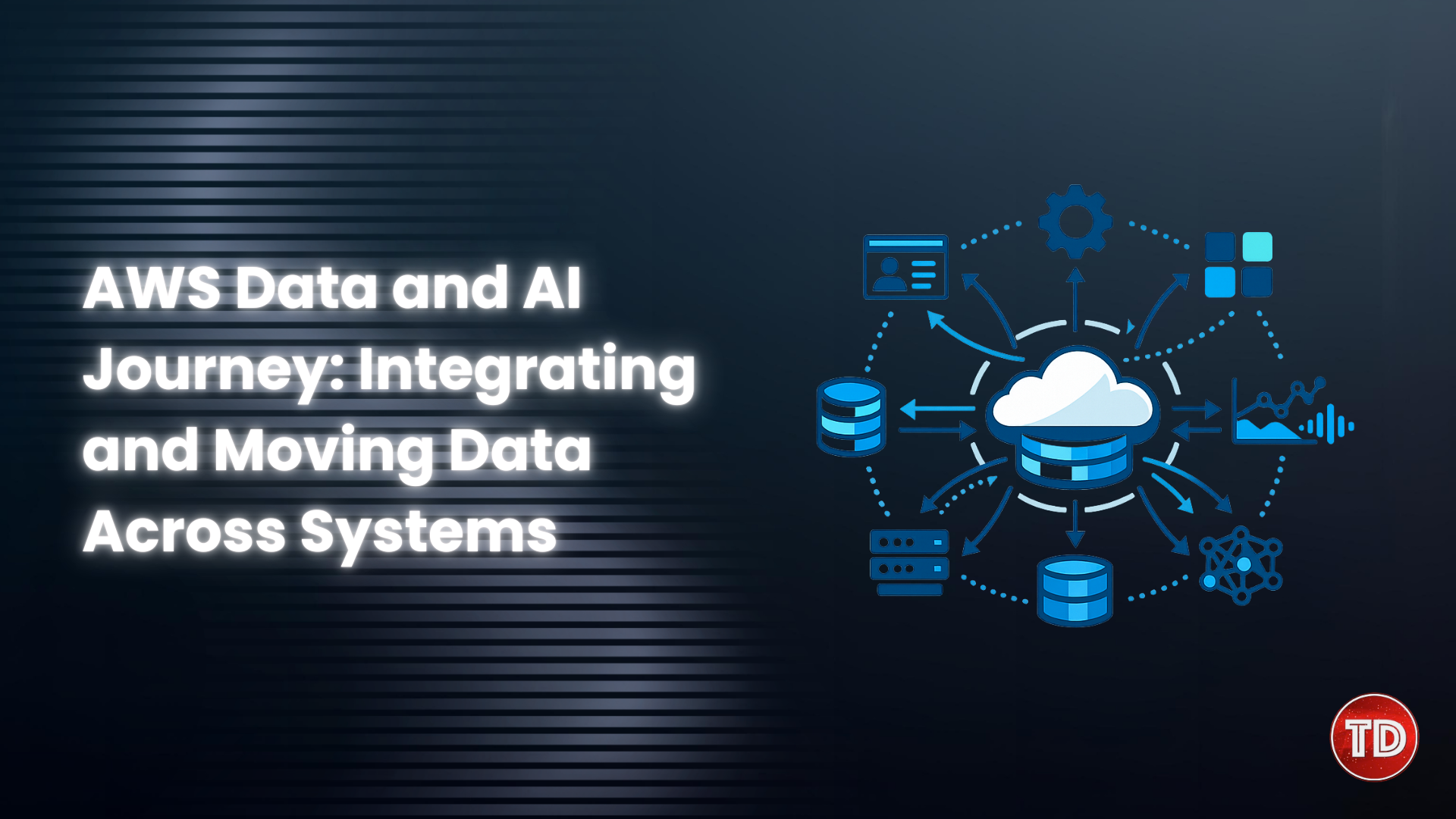 Improving Application Security with AWS Security Agent