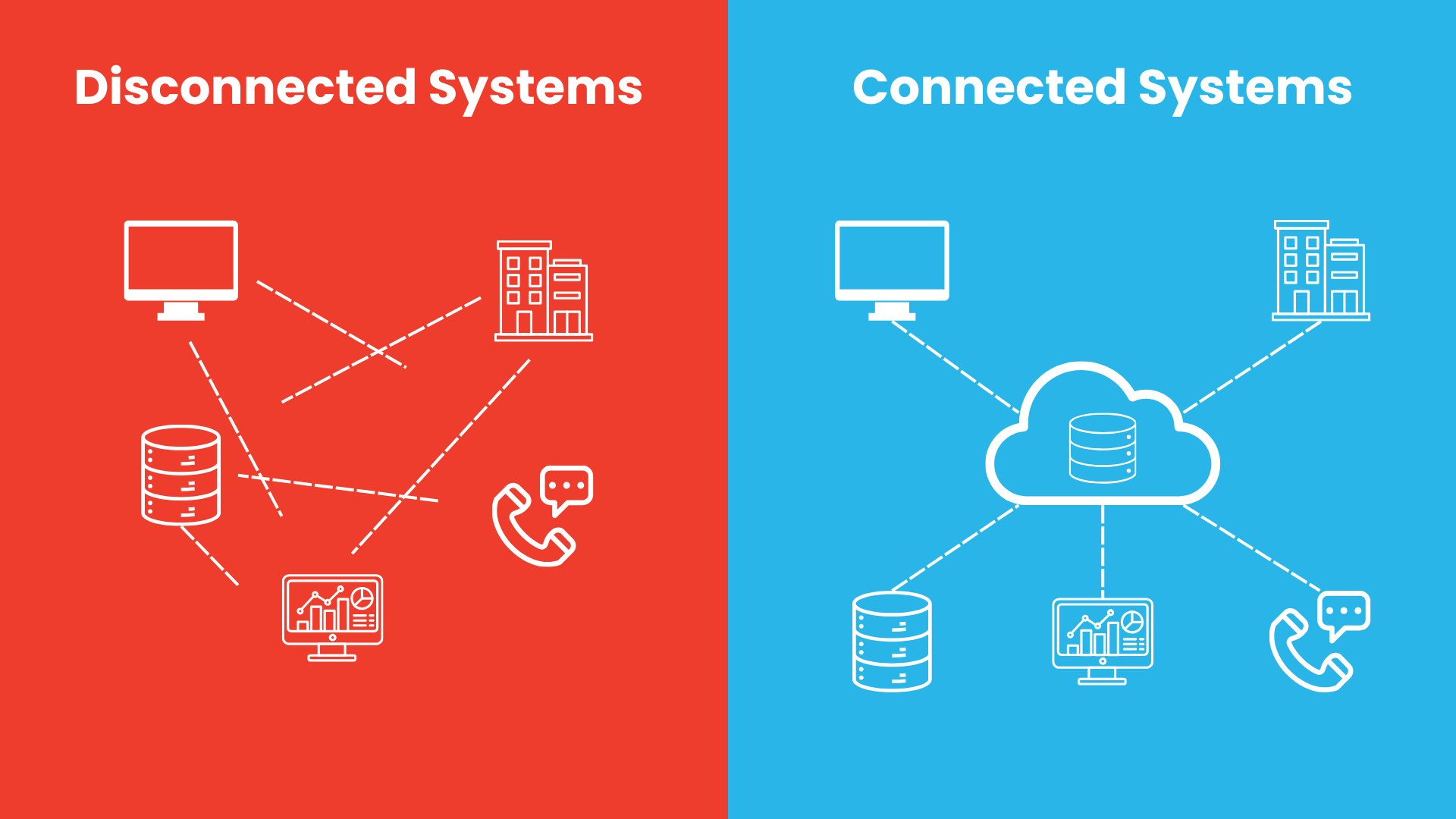 Improving Application Security with AWS Security Agent