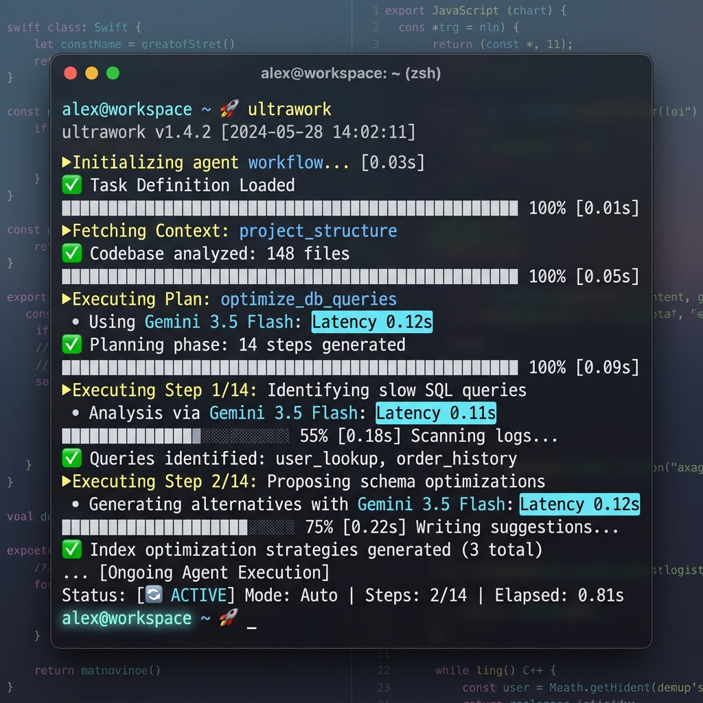 Terminal Execution
