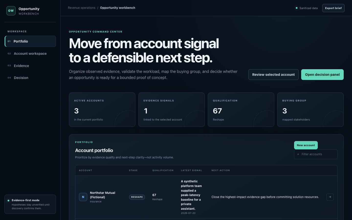 AI infrastructure opportunity dashboard