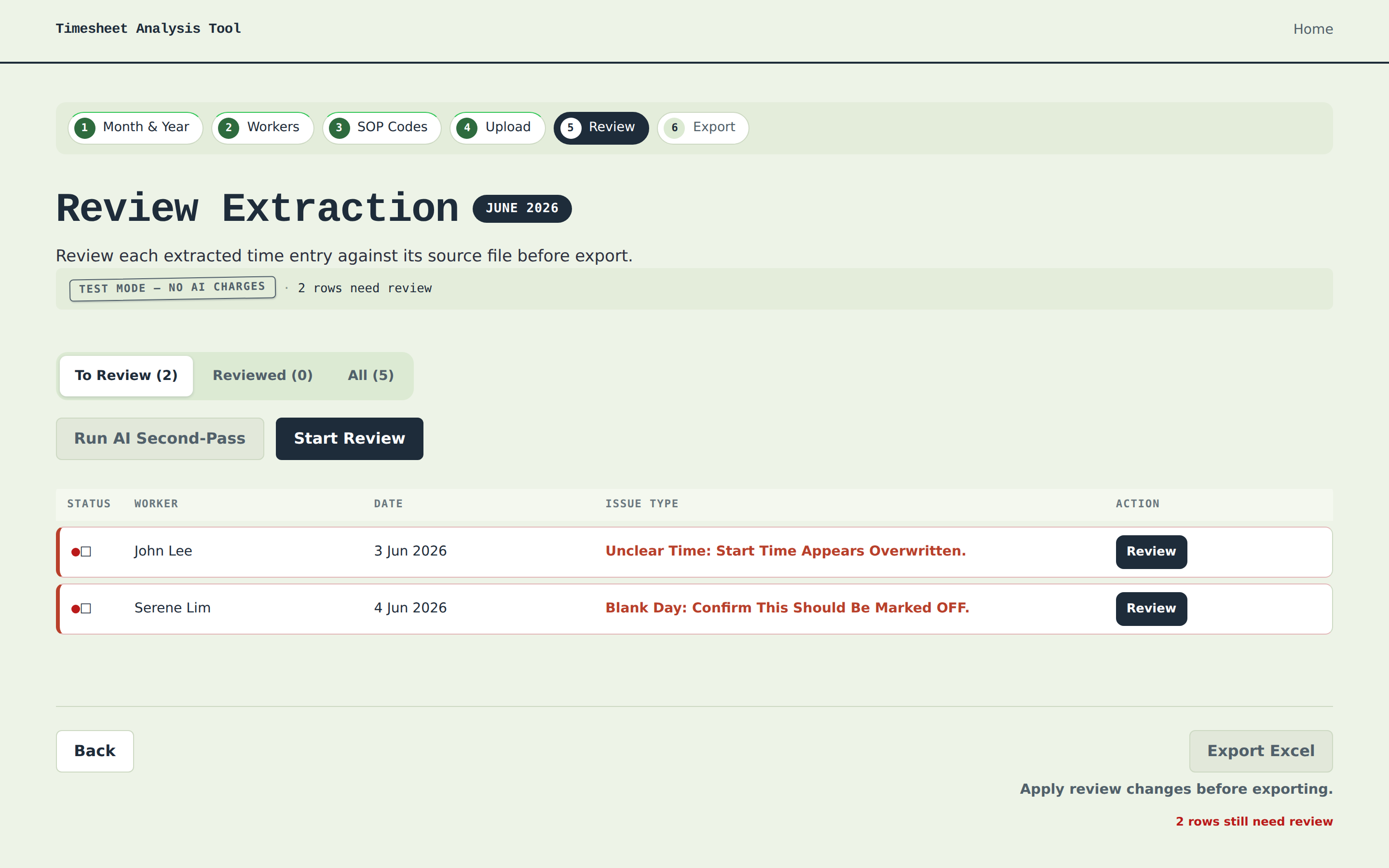 Synthetic HR timesheet exception-review workspace showing the six-stage workflow, flagged records, review controls, and payroll export gate