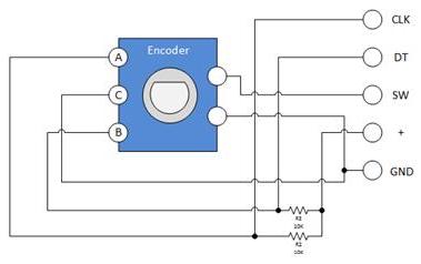 schematics