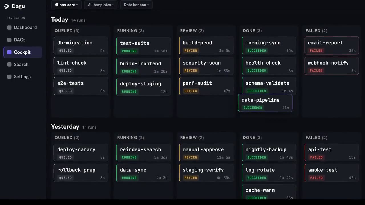 Dagu Cockpit showing queued, running, completed, and failed workflow runs