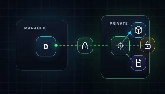 Hybrid deployment model with a managed Dagu Cloud server and private workers in your infrastructure.