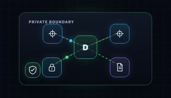 Self-hosted deployment model with the Dagu server and workers running on your infrastructure.