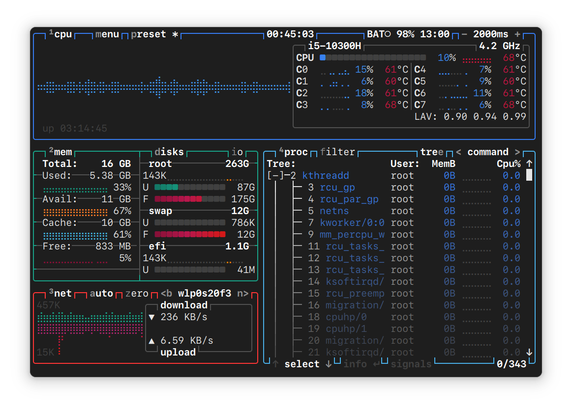 btop on blackbox