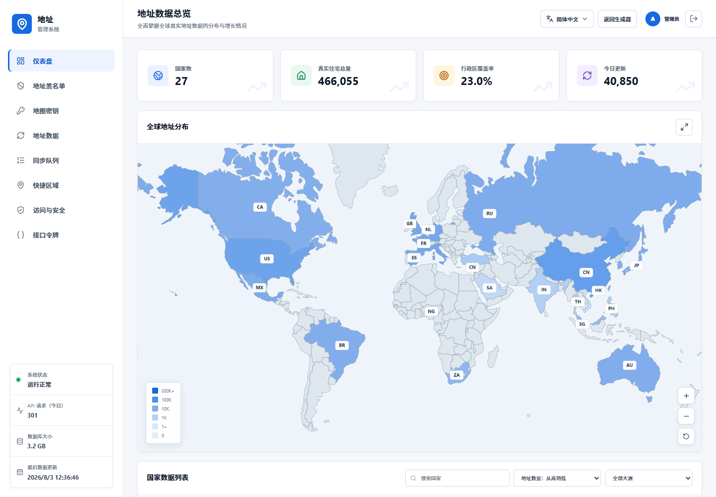 image/admin-dashboard.png