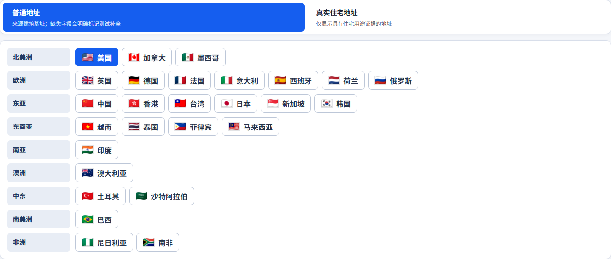 China WebUI overview