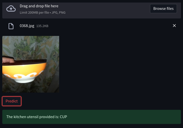 cup