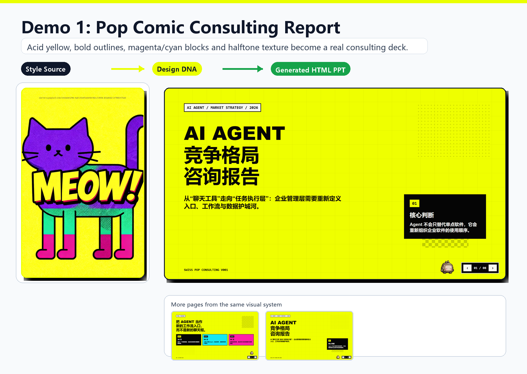 Pop Comic reference and generated report slides