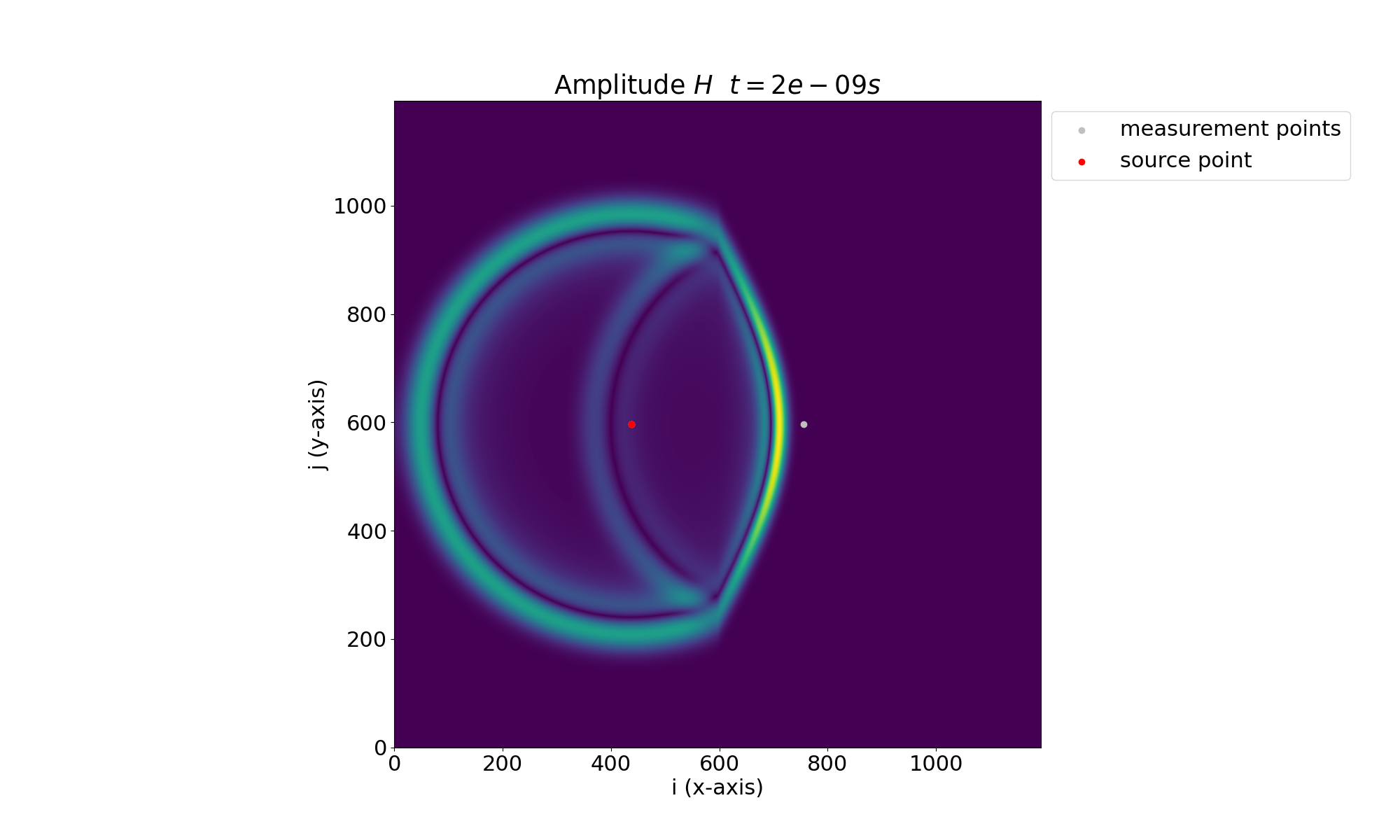 Amplitude_H-t_2e-09_s$