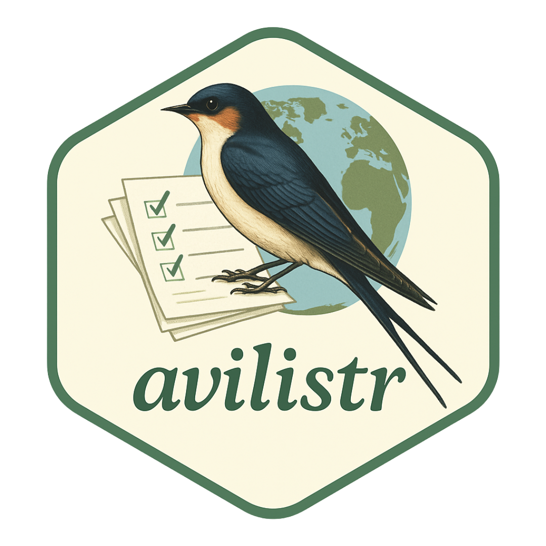 avilistr hex sticker