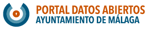 Logo datos abiertos Málaga