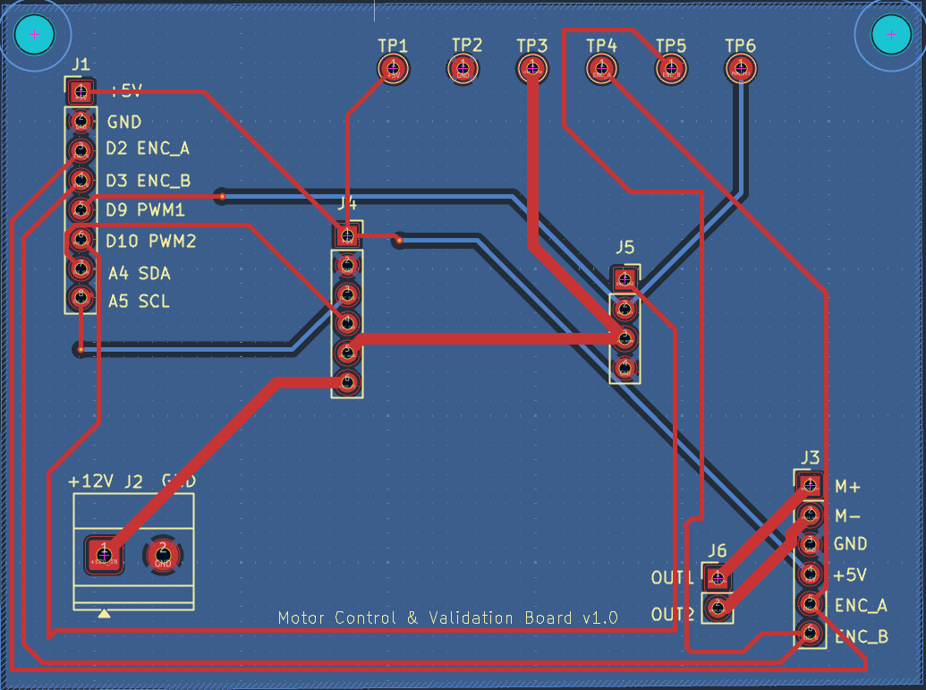 Motor control validation platform, from the project README