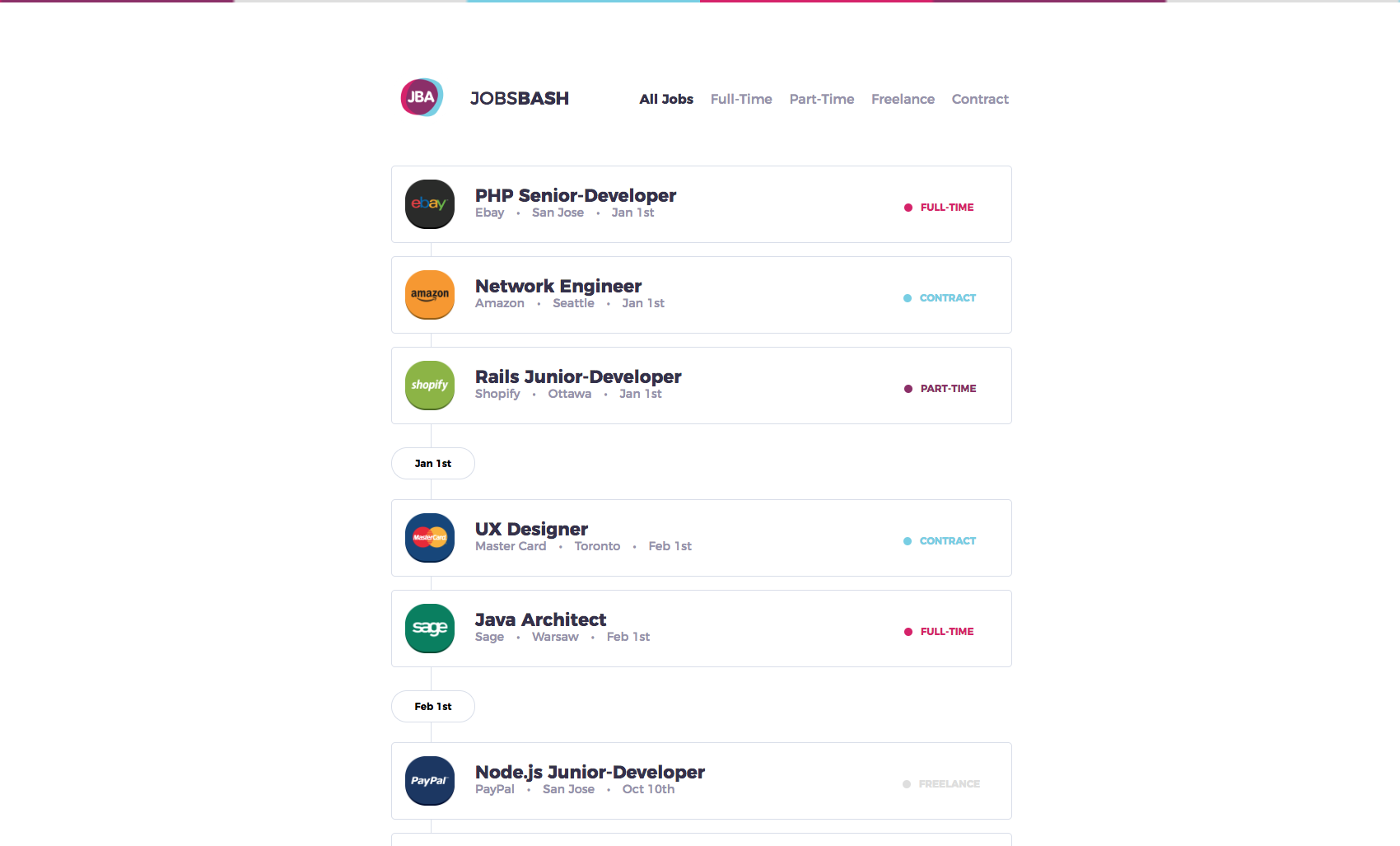 GitHub - func0x/job_board