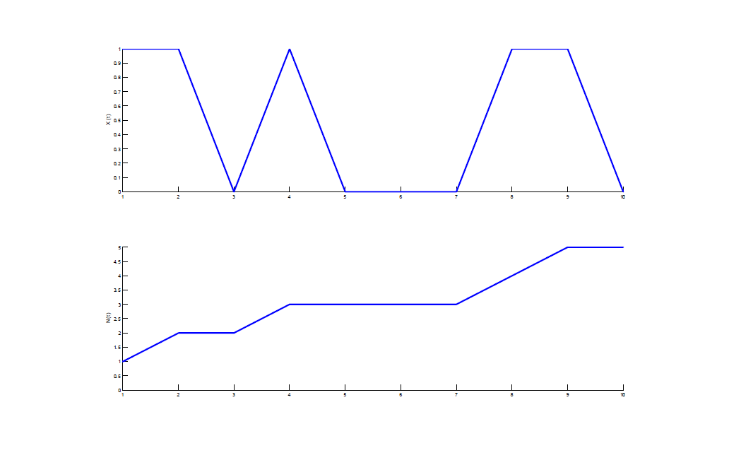 "FIG.1"