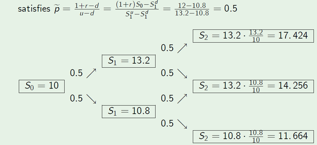 "FIG.30"