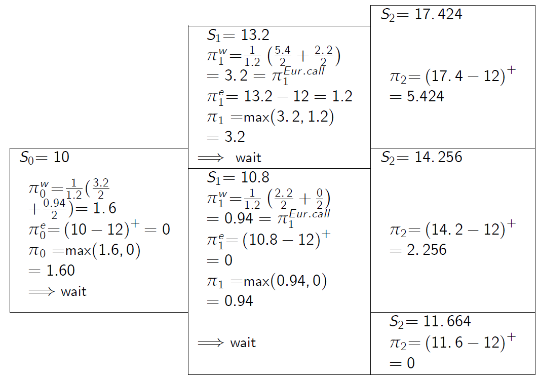 "FIG.31"