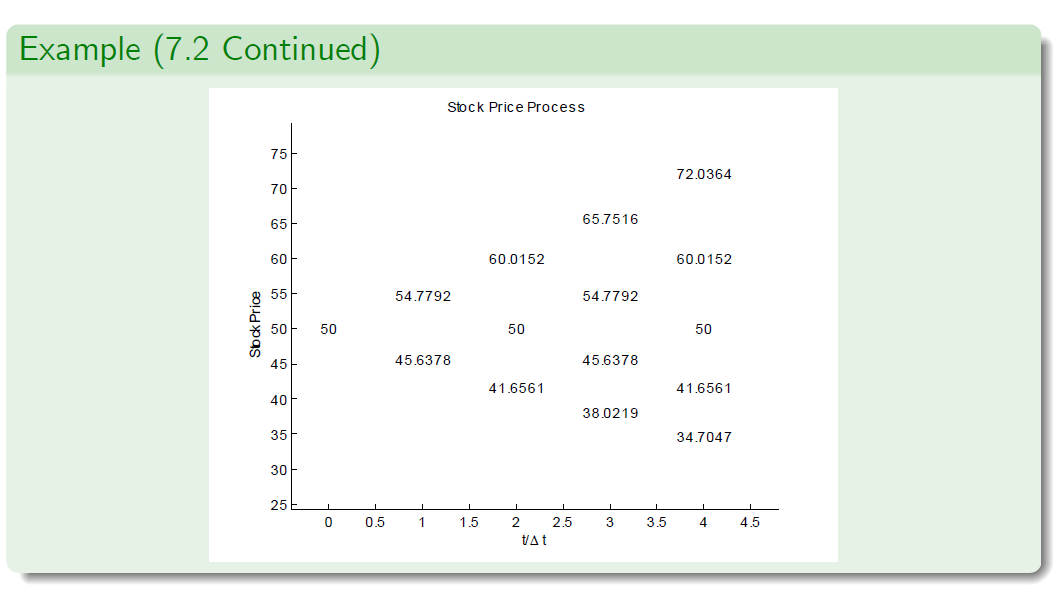 "FIG.49"