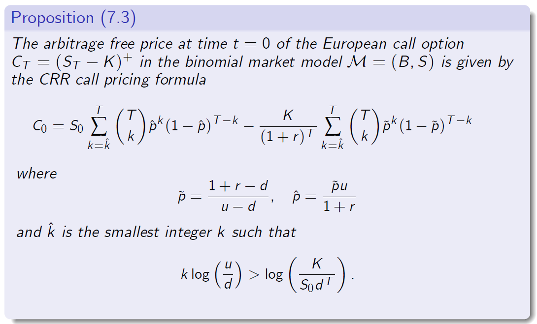 "FIG.6"