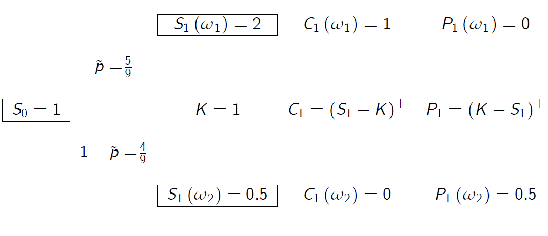 "FIG.19"