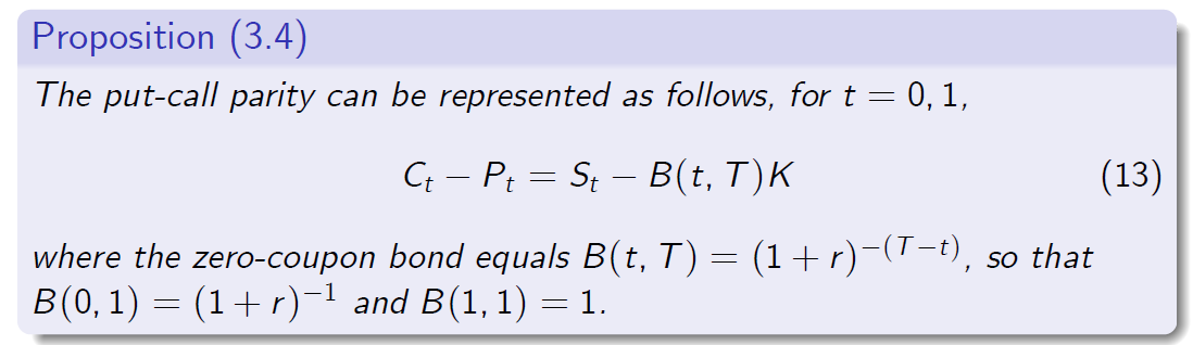 "FIG.21"