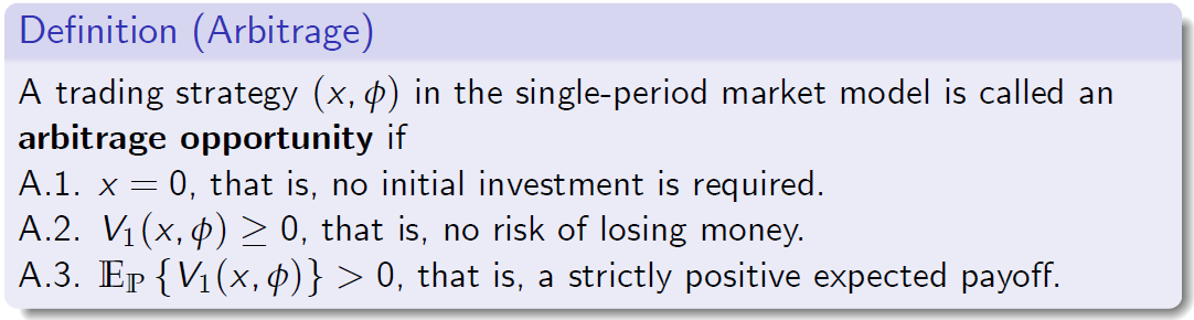 "FIG.4"