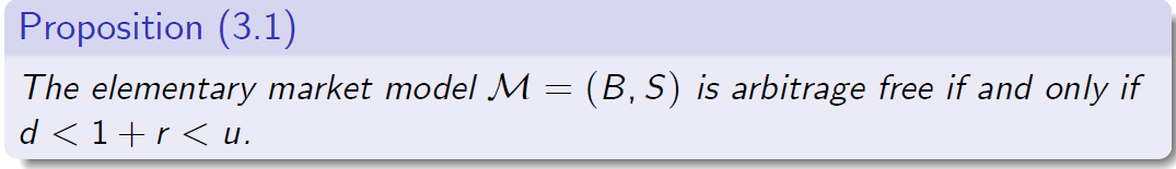 "FIG.6"