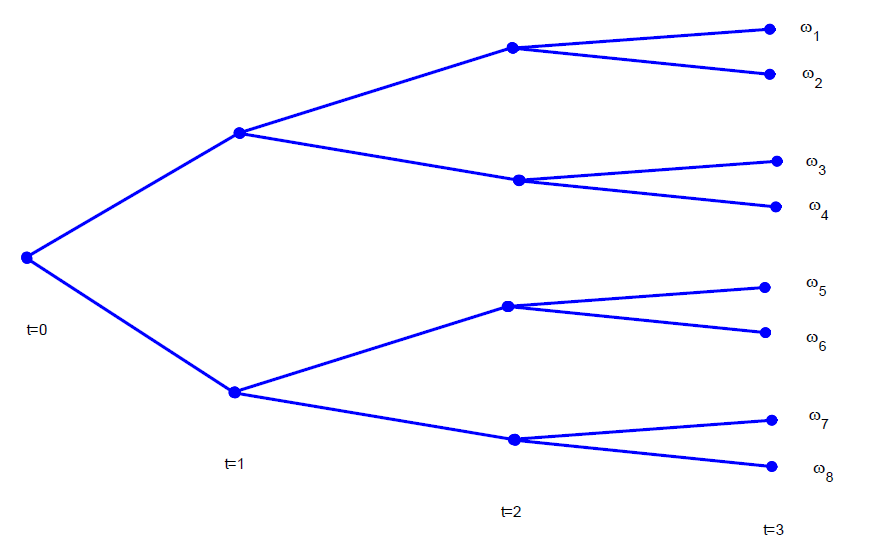 "FIG.14