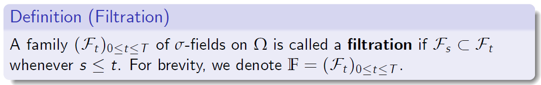 "FIG.16