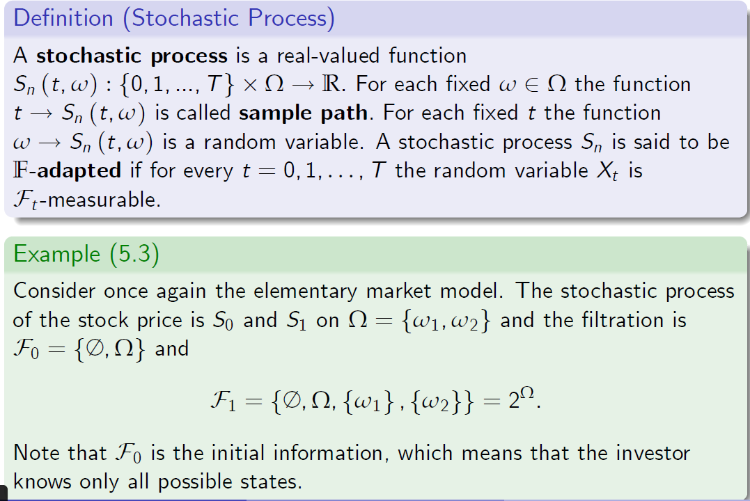 "FIG.17