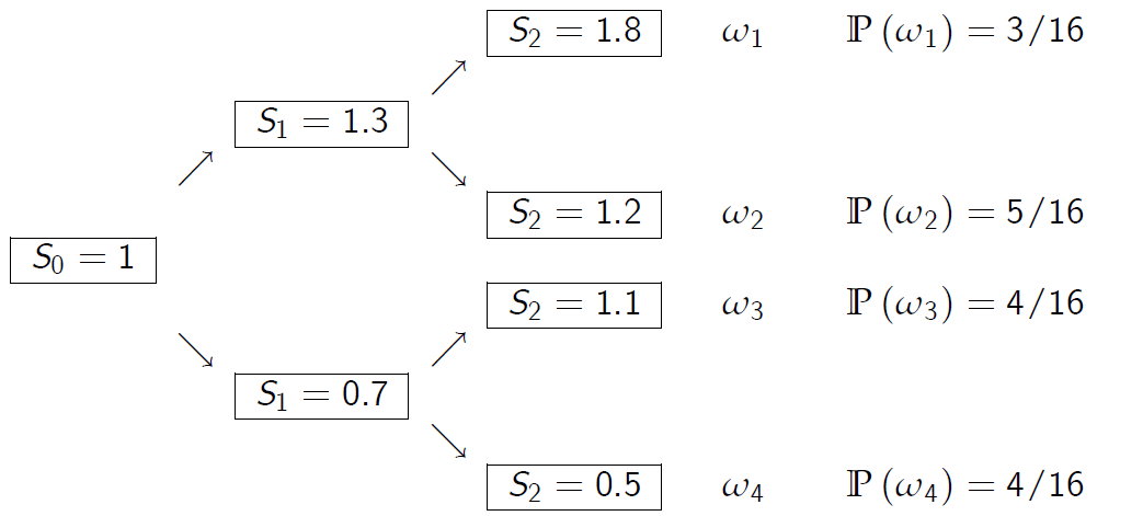 "FIG.18