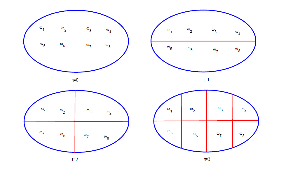 "FIG.2"