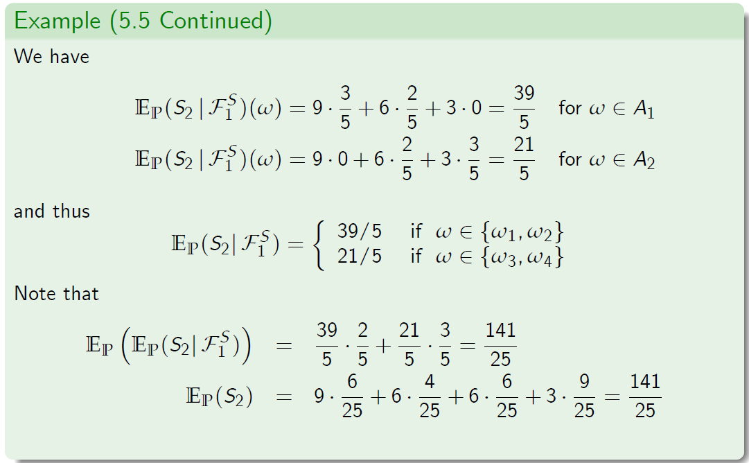 "FIG.29