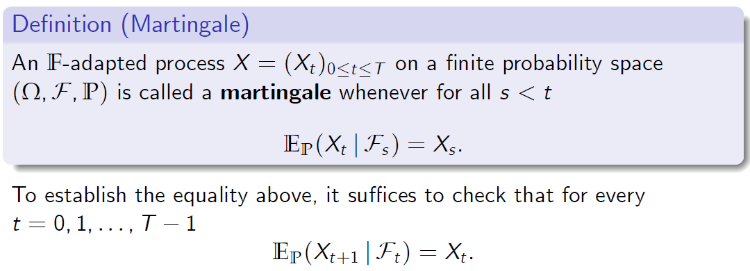 "FIG.31