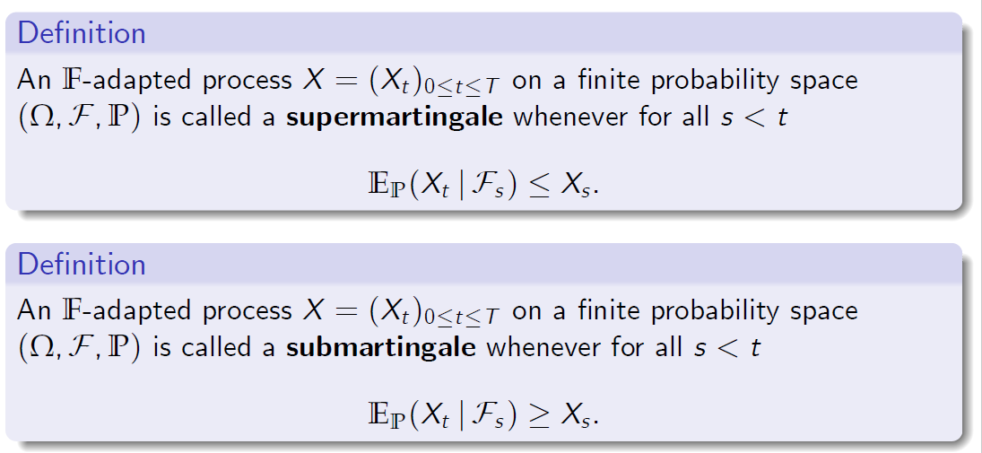 "FIG.32