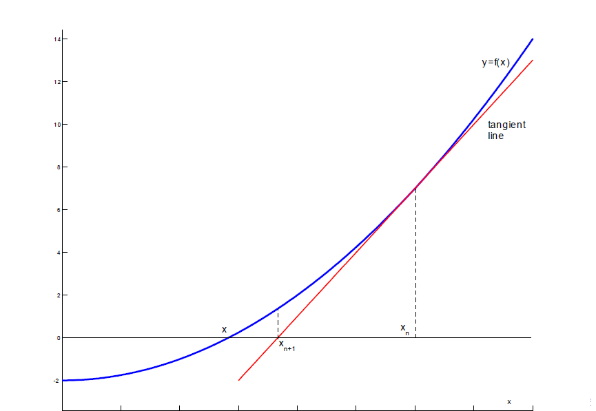 "FIG.20"