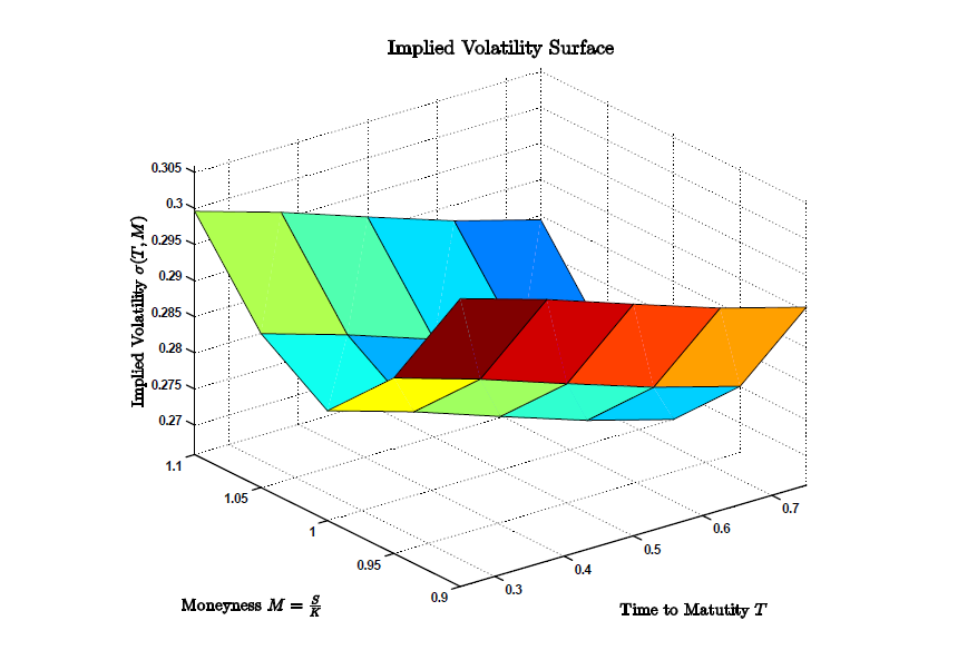 "FIG.21"