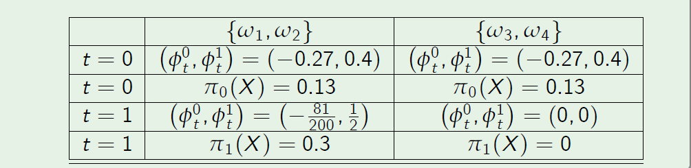 "FIG.10"