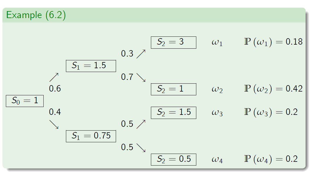 "FIG.11"