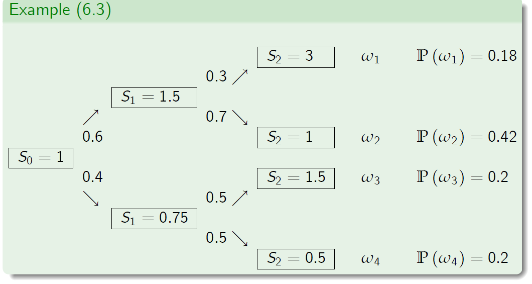 "FIG.18"