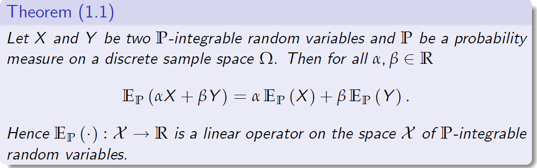 "FIG.6"