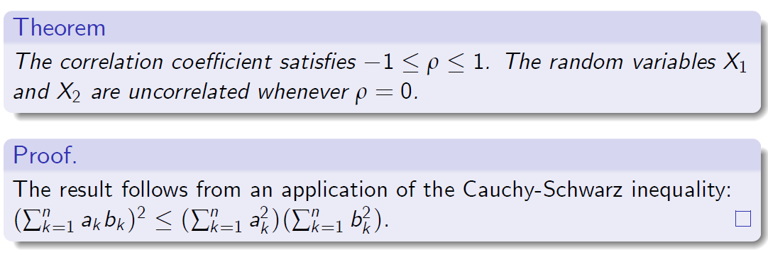 "FIG.29"