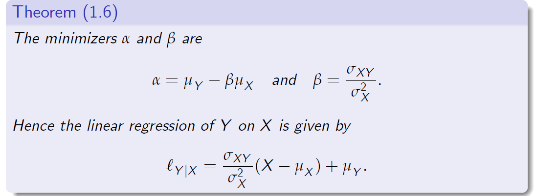 "FIG.30"