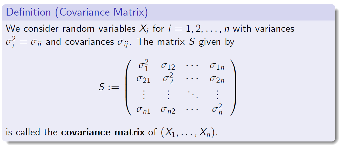 "FIG.31"