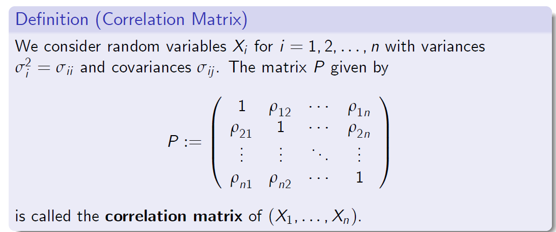 "FIG.32"