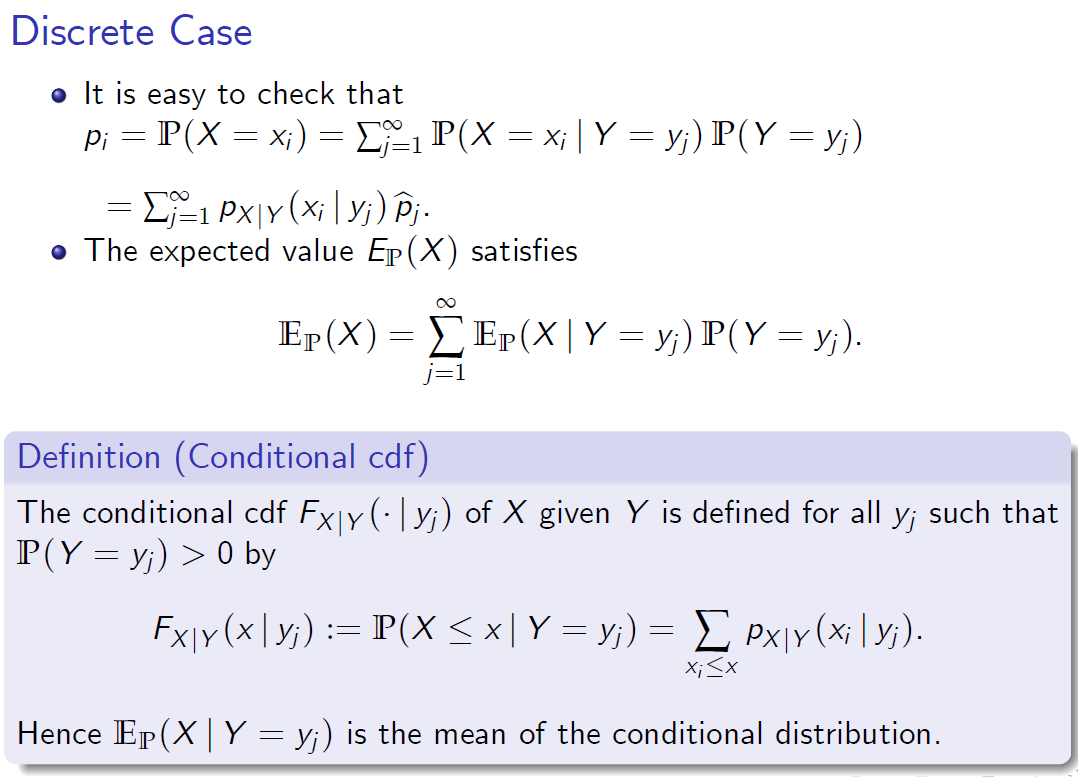 "FIG.35"