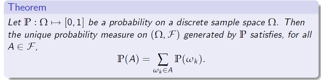 "FIG.4"